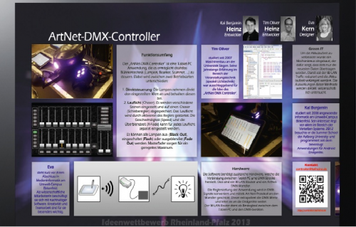 ArtNet-DMX-Controller